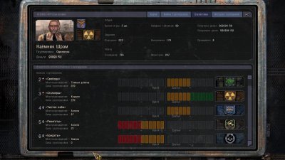 ������� ������ ���� ����� �����������