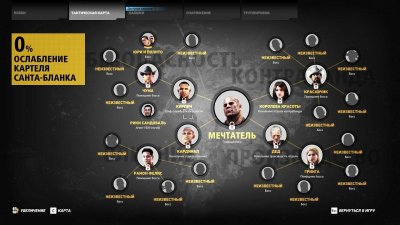 Tom Clancy's Ghost Recon: Wildlands ��������