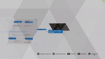 Detroit Become Human ��������